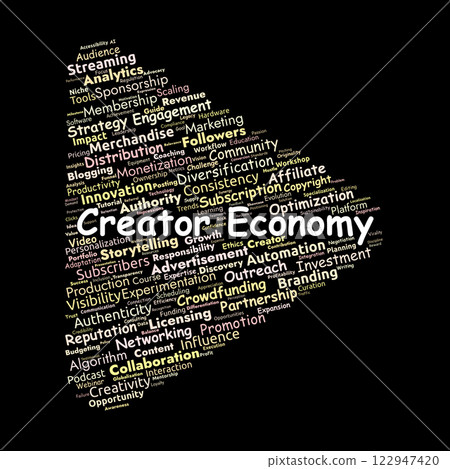 Creator Economy Word Cloud. Key Topics in Digital Content & Monetization Creator Economy Word Cloud. Key Topics in Digital Content & Monetization 122947420