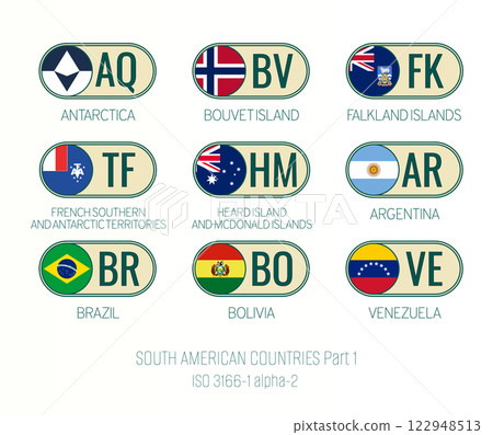 Set of vector illustrations of ISO 3166 1 alpha 2 and flags of SOUTH AMERICAN COUNTRIES . Part 1. 122948513