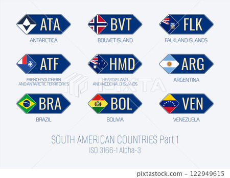 Set of vector illustrations of ISO 3166 1 alpha 3 and flags of SOUTH AMERICAN COUNTRIES . Part 1. 122949615
