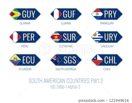 Set of vector illustrations of ISO 3166 1 alpha 3 and flags of SOUTH AMERICAN COUNTRIES . Part 2. Set of vector illustrations of ISO 3166 1 alpha 3 and flags of SOUTH AMERICAN COUNTRIES . Part 2. 122949616
