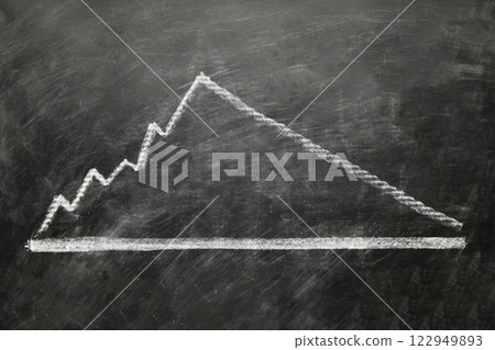 A chart shows the revenue progress of a company on a chalkboard. A chart shows the revenue progress of a company on a chalkboard. 122949893