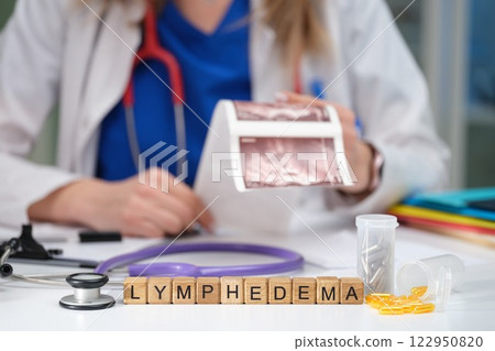 Raising Awareness about Lymphedema in Medical Practice to Improve Patient Care and Outcomes 122950820