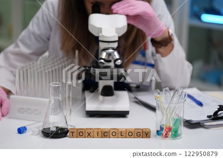 Delving Deep into the Field of Toxicology Within a Contemporary Laboratory Environment 122950879