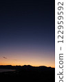The first star and the gradient sky 122959592