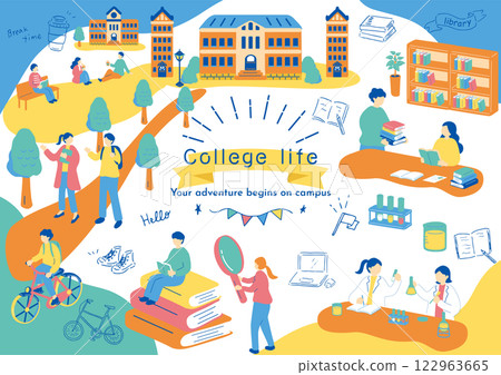 Students enjoying campus life 122963665