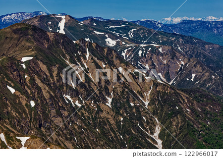 Mount Sennokura, Mount Shirasuna and the remaining snow on the Northern Alps as seen from Mount Tanigawa and Oki no Mimi Mount Sennokura, Mount Shirasuna and the remaining snow on the Northern Alps as seen from Mount Tanigawa and Oki no Mimi 122966017