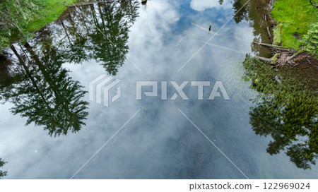 Aerial view of beautiful forest mountain landscape Aerial view of beautiful forest mountain landscape 122969024