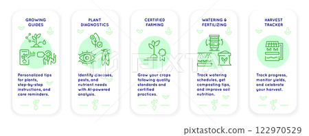 Urban Farming Icon Set Urban Farming Icon Set 122970529