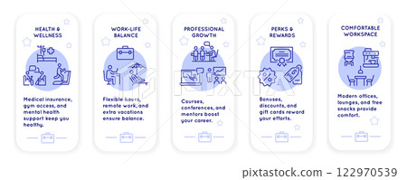 Benefits Icons Set 122970539