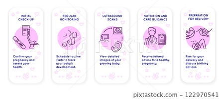 Pregnancy Icons Set 122970541