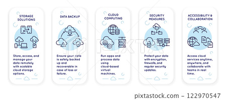 Cloud Computing Icon Set Cloud Computing Icon Set 122970547
