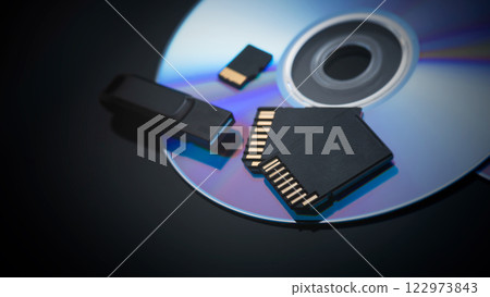 Multiple storage devices, data security concept 122973843