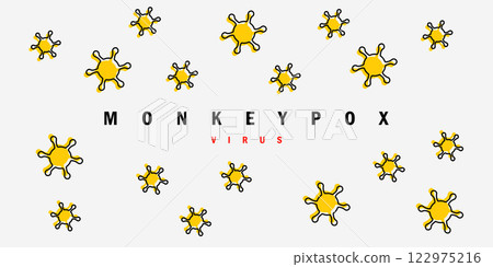 Banner with vector illustration of the yellow virus. The concept of the spread of monkeypox disease. Vector clipart illustration monkey pox. 122975216