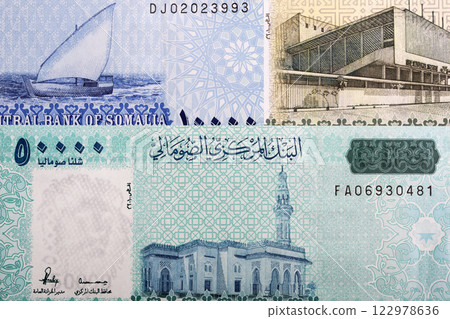 Somali Shilling a business background Somali Shilling a business background 122978636