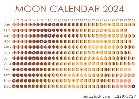 2024 Moon calendar. Astrological calendar design. planner. Place for stickers. Month cycle planner mockup. Isolated black and white background 122979727