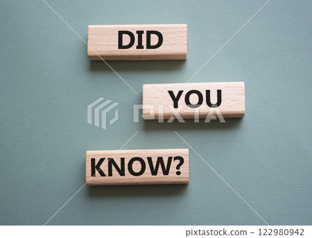 Did you know symbol. Wooden blocks with words Did you know. Beautiful grey green background. Business and Did you know concept. Copy space. 122980942