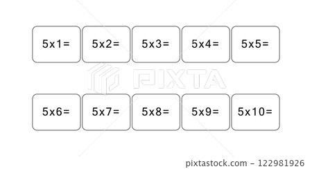 Multiplication and division table of 5. Maths card with an example, drawing. Multiplication Square, vector illustration. Printed products, banner, table for children, schoolchildren. School education 122981926