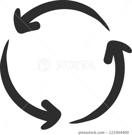 Circular economy concept with three rotating arrows forming a continuous loop, symbolizing the cyclical process of resource use, reuse, and recycling Circular economy concept with three rotating arrows forming a continuous loop, symbolizing the cyclical process of resource use, reuse, and recycling 122984900