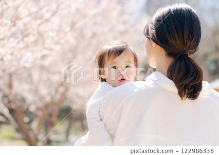 使用在櫻花公園的母親和女兒 122986338