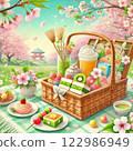 實地考察時在櫻花樹下享用甜點 122986949