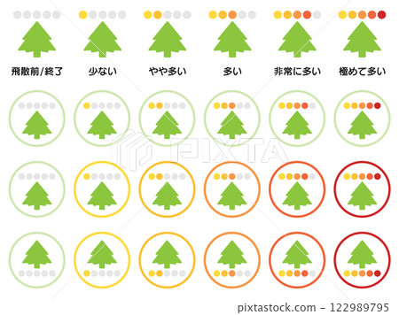花粉計數圖標，花粉症季節圖 07 122989795