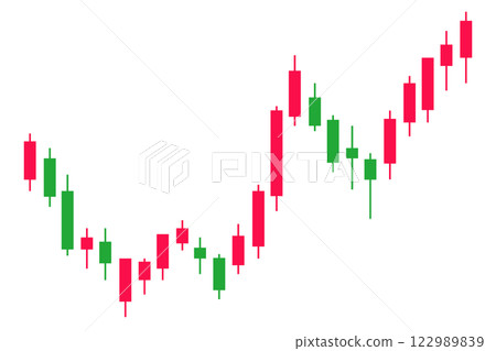 Illustration of an uptrend candlestick pattern: red bullish candle and green bearish candle 122989839