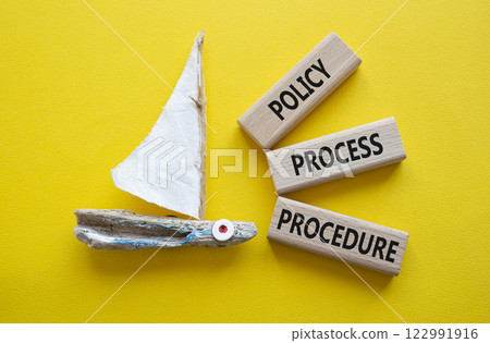 Policy Process Procedure symbol. Concept words Policy Process Procedure on wooden blocks. Beautiful yellow background with boat. Business concept and Policy Process Procedure. Copy space. 122991916