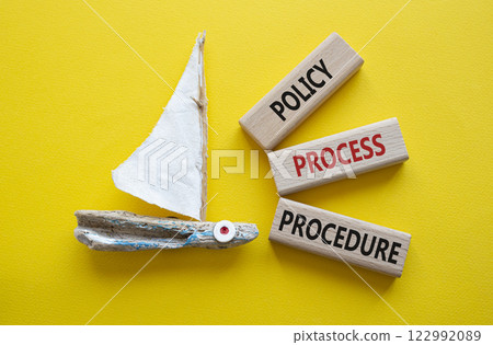 Policy Process Procedure symbol. Concept words Policy Process Procedure on wooden blocks. Beautiful yellow background with boat. Business concept and Policy Process Procedure. Copy space. 122992089