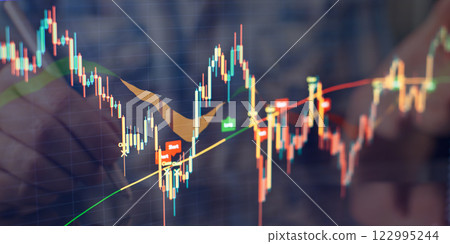 Financial trading charts: market patterns, analytics, and technical indicator Financial trading charts: market patterns, analytics, and technical indicator 122995244