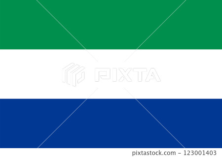 Flag of Galapagos Province (Provinces of Ecuador, Republic of Ecuador) Galapagos Islands 123001403