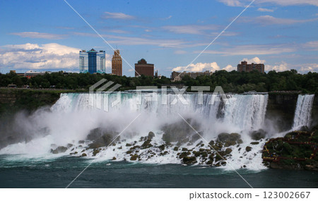 Niagara Falls With City Skyline in Background Under Clear Blue Sky 123002667