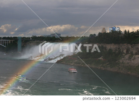Visitors Admire a Rainbow Over the Majestic Niagara Falls on a Cloudy Day 123002694
