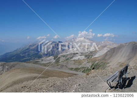 Pointe de la Plaine Morte Crans-Montana, Switzerland Pointe de la Plaine Morte Crans-Montana, Switzerland 123022006