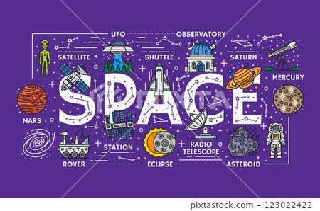 Line galaxy space icons, color banner featuring planets, satellites, shuttle, observatory, UFO, rover, astronaut and constellations. Vector mix of exploration, astronomy science and alien elements 123022422
