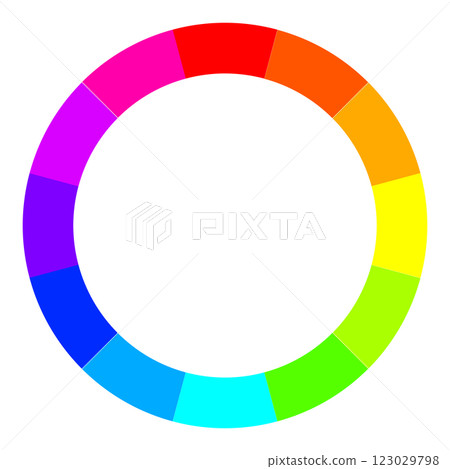 Pie color graph 123029798