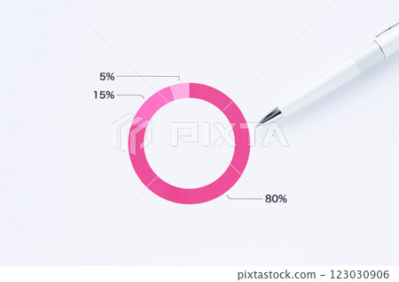 Percentage and ratio business graphs 123030906