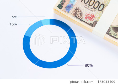 Percentage and ratio business graphs and banknotes Percentage and ratio business graphs and banknotes 123033109
