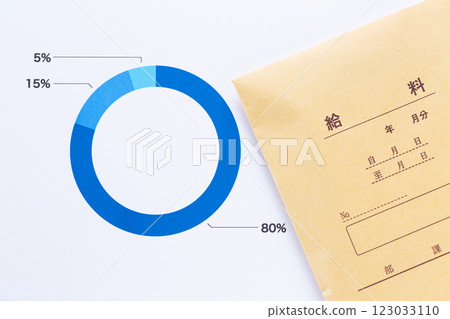 百分比和比率業務圖表和薪資 123033110