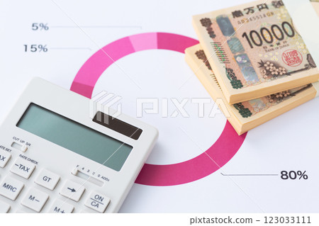 Percentage and ratio business graphs and banknotes Percentage and ratio business graphs and banknotes 123033111