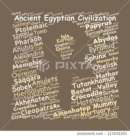 Ancient Egyptian Civilization Word Cloud. Key Terms and Concepts Overview 123038305