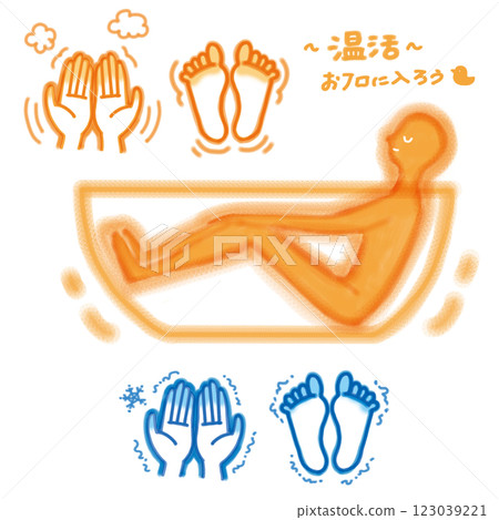 溫暖冰手腳套裝 123039221