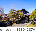 杉併區立角川花園 123042870
