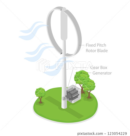 3D Isometric Flat  Illustration of Horizontal Vs Vertical Axis Wind Turbine. Item 1 123054229