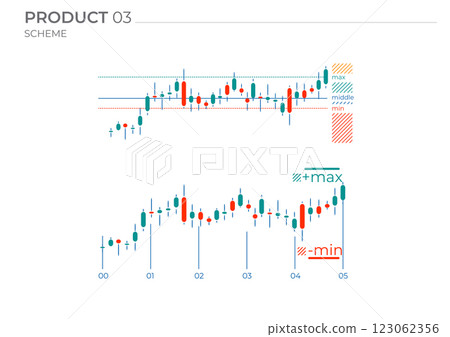 Candle charts business in color. Vector Charts. Candle charts business in color. Vector Charts. 123062356