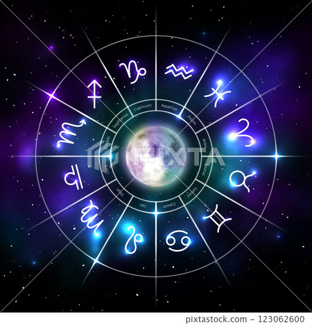 Mystic zodiac wheel with star signs in neon style 123062600