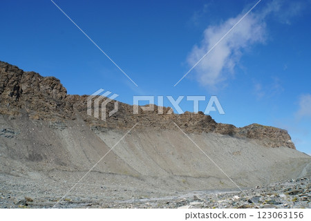 View of the Trockener Steg, Zermatt, Switzerland 123063156
