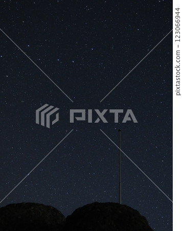 Big Dipper and Draco (20250129045259) 123066944