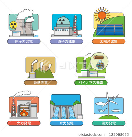 Power plant illustration set 123068653