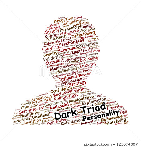 Dark Triad Personality Word Cloud. Key Traits, Psychology, and Behavioral Insights Dark Triad Personality Word Cloud. Key Traits, Psychology, and Behavioral Insights 123074007