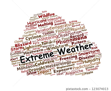 Extreme Weather Phenomena Word Cloud. Key Concepts & Insights 123074013